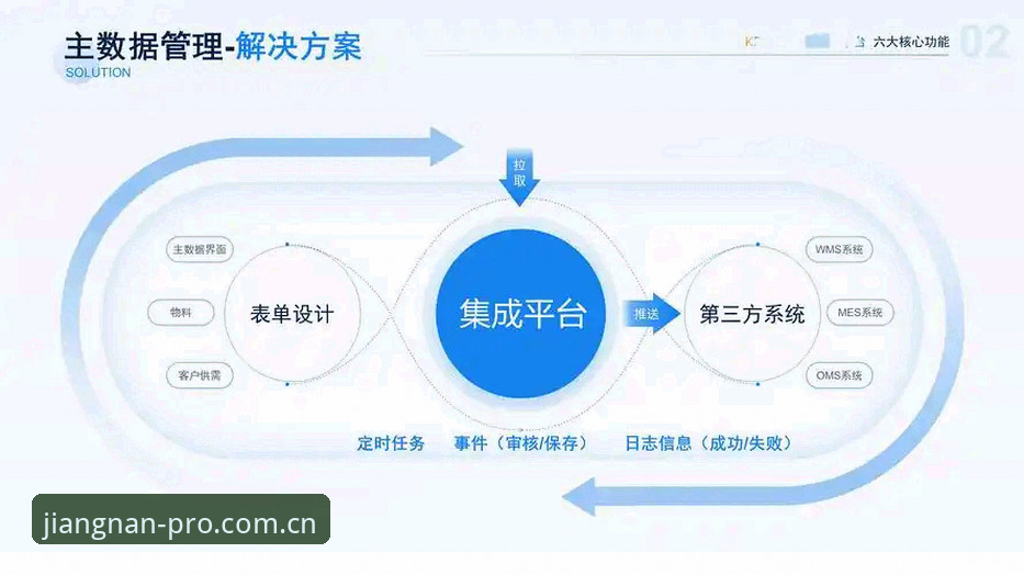 揭秘江南娱乐平台高效服务背后：从62.3MB安装包到全端覆盖的数据逻辑